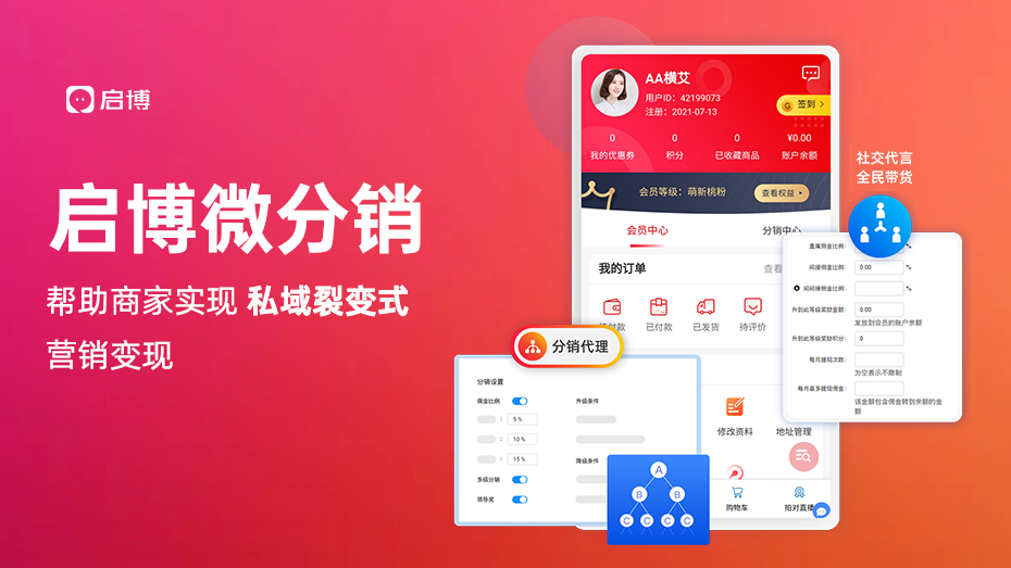 分銷模式的頂層傭金結(jié)構(gòu)怎么分配？