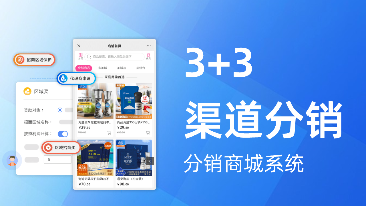 啟博3+3渠道分銷模式是什么？