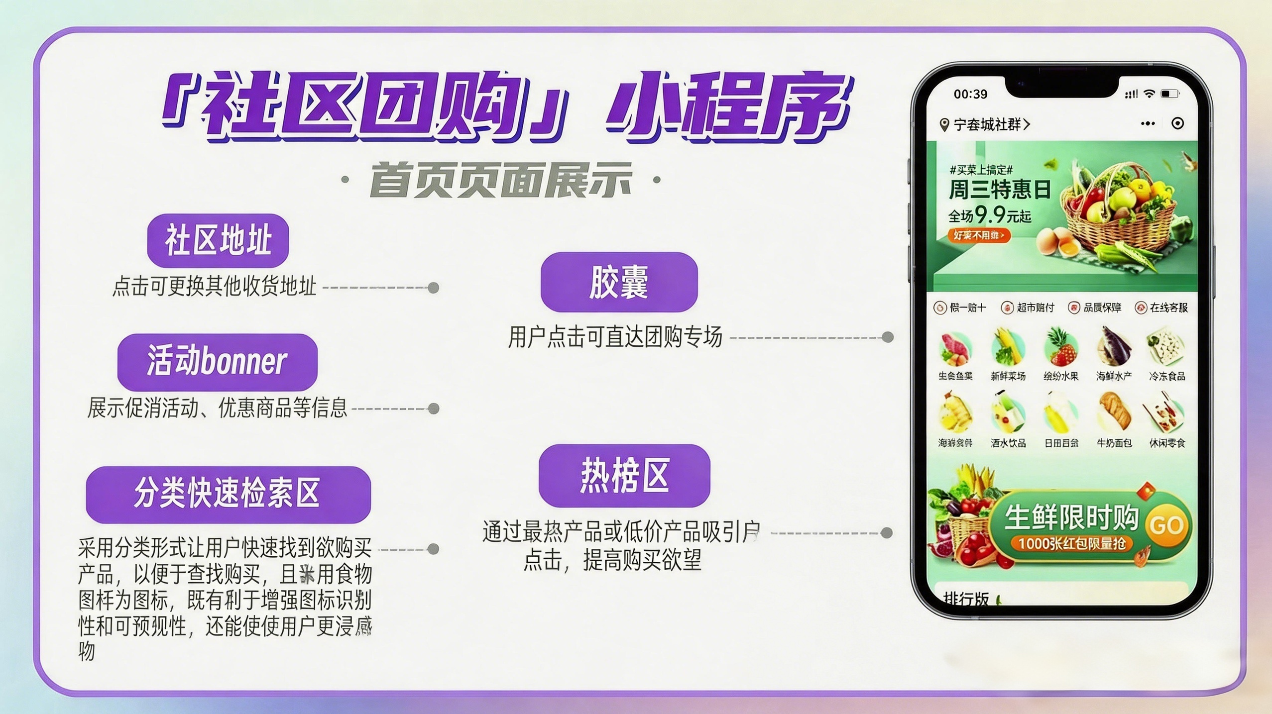 社区团购小程序怎么做_启博教你完整搭建流程与运营方案