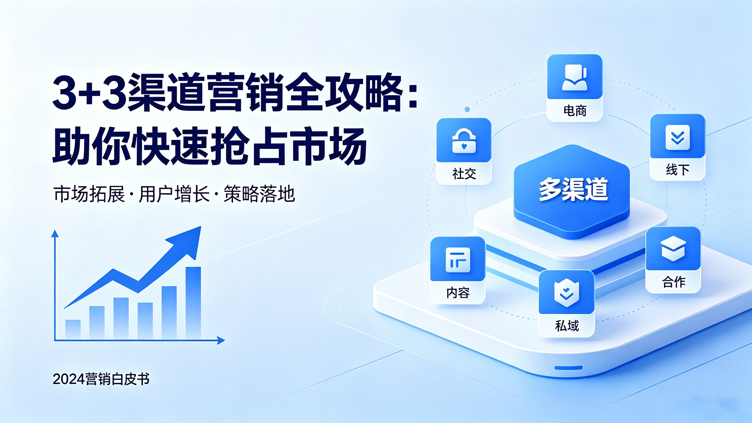 3+3渠道营销全攻略：助你快速抢占市场